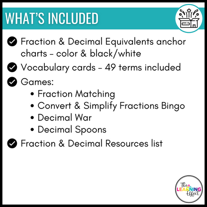 Fractions and Decimals | Math Activities, Games, Posters, and Word Wall