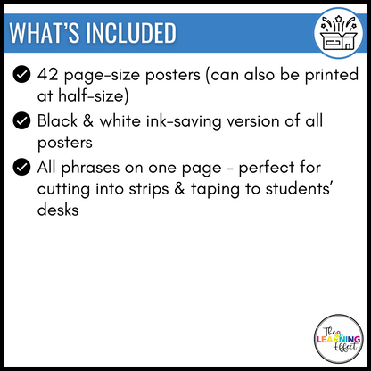 Positive Affirmations Posters | Growth Mindset and Self Talk Bulletin Board