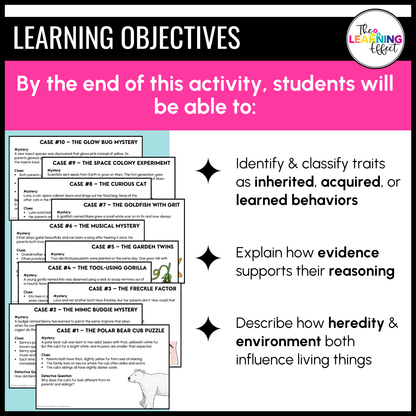 Inherited Traits, Acquired Traits, & Learned Behaviors | Science Activity
