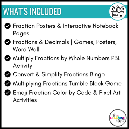 Fractions BUNDLE | Math Posters, Anchor Charts, Games, Word Wall, Activities