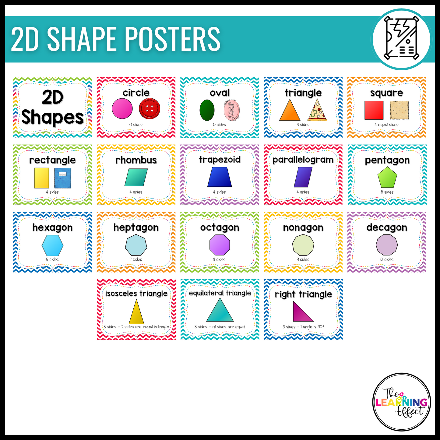 Upper Elementary Math Posters BUNDLE | Anchor Charts for 3rd, 4th, and 5th Grade