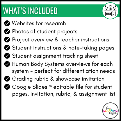 Human Body Systems Research and Model Project | Science Anatomy Activity