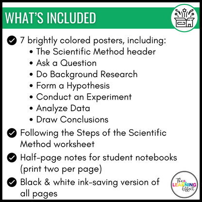 Scientific Method Posters | Anchor Charts