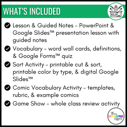 Heat Transfer Science BUNDLE | Lesson, Vocabulary, Activities, Worksheets