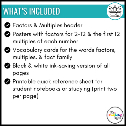 Factors and Multiples Anchor Charts | Multiplication Math Posters | Skip Counting
