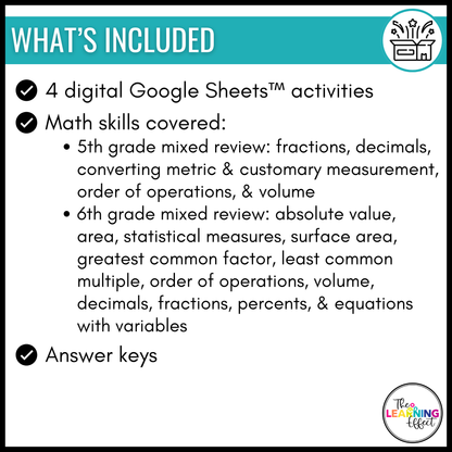 End of the Year Math Activities Digital Pixel Art | Review 5th & 6th Grade