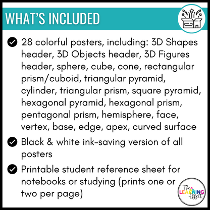 3D Shapes Attributes Posters | Geometry Vocabulary Anchor Charts