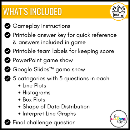 Statistical Displays Game Show | 6th Grade Statistics Math Review Activity