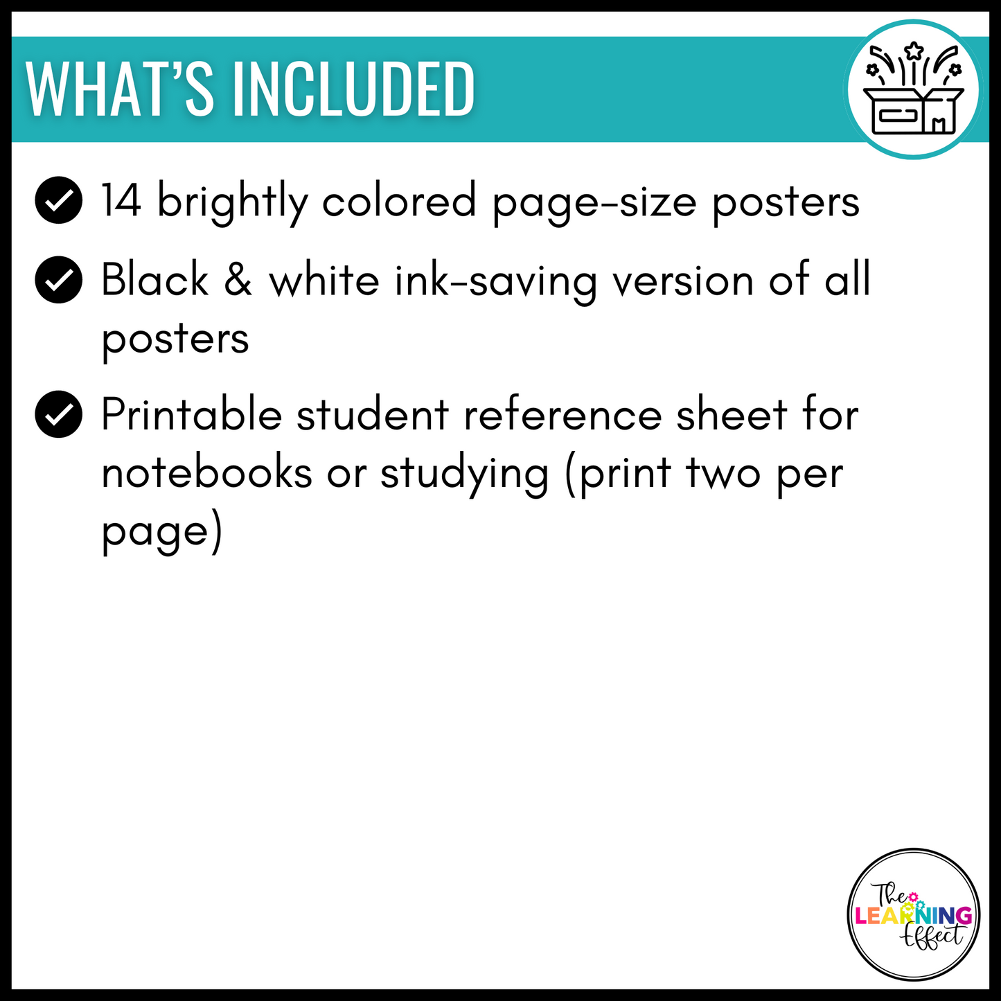 Perimeter, Area, and Circumference Formula Posters | Math Anchor Charts