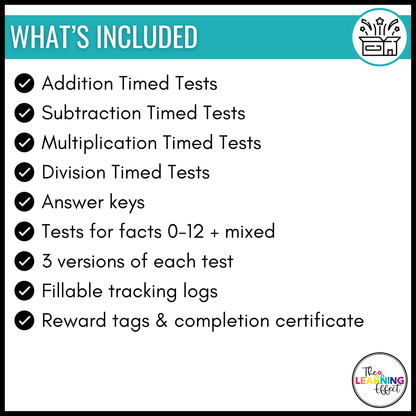 Math Fact Fluency Addition, Subtraction, Multiplication, and Division Timed Test BUNDLE
