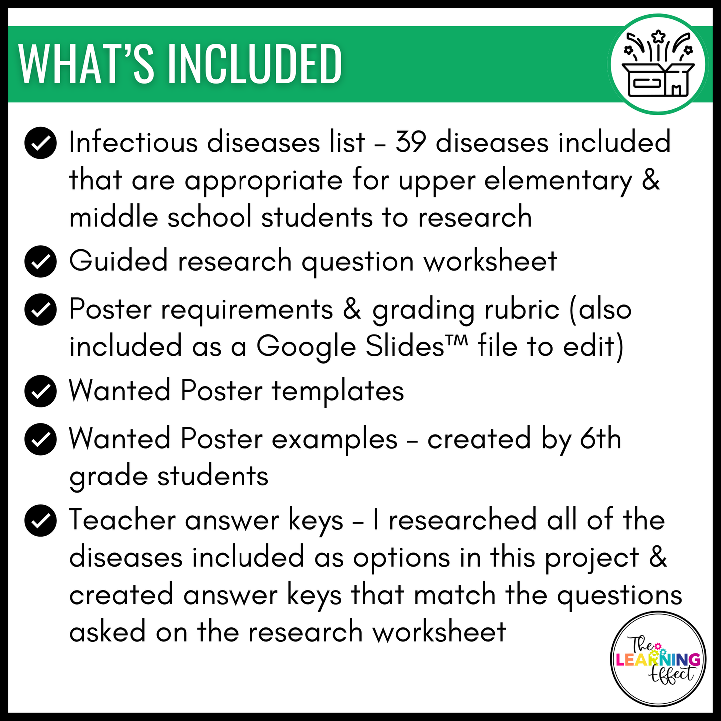 Infectious Diseases Research Project | Science Activity for Microorganisms