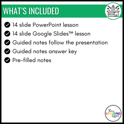 Heat Transfer Lesson Presentation and Notes | Conduction, Convection, Radiation