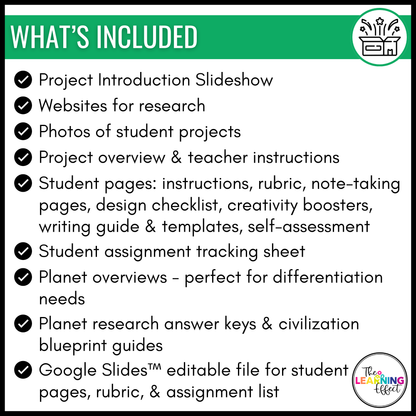 Planets of the Solar System Research Project | Outer Space Science Activity