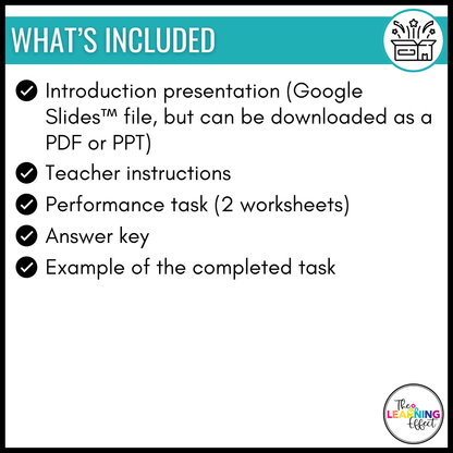 Multiplying Fractions by a Whole Number Activity Math Project Based Learning PBL