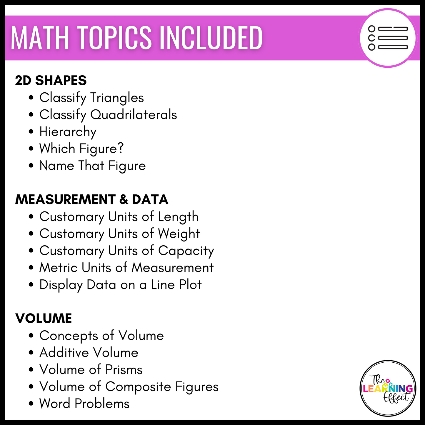 5th Grade Math Geometry and Measurement Google Slides BUNDLE | Digital Task Card Activities