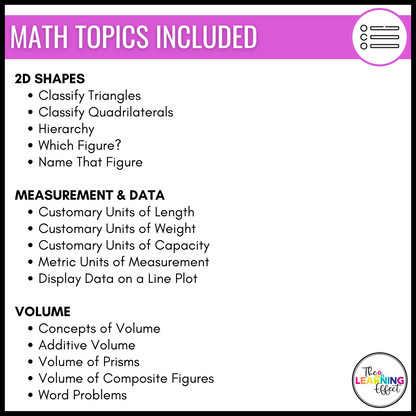 5th Grade Math Geometry and Measurement Google Slides BUNDLE | Digital Task Card Activities