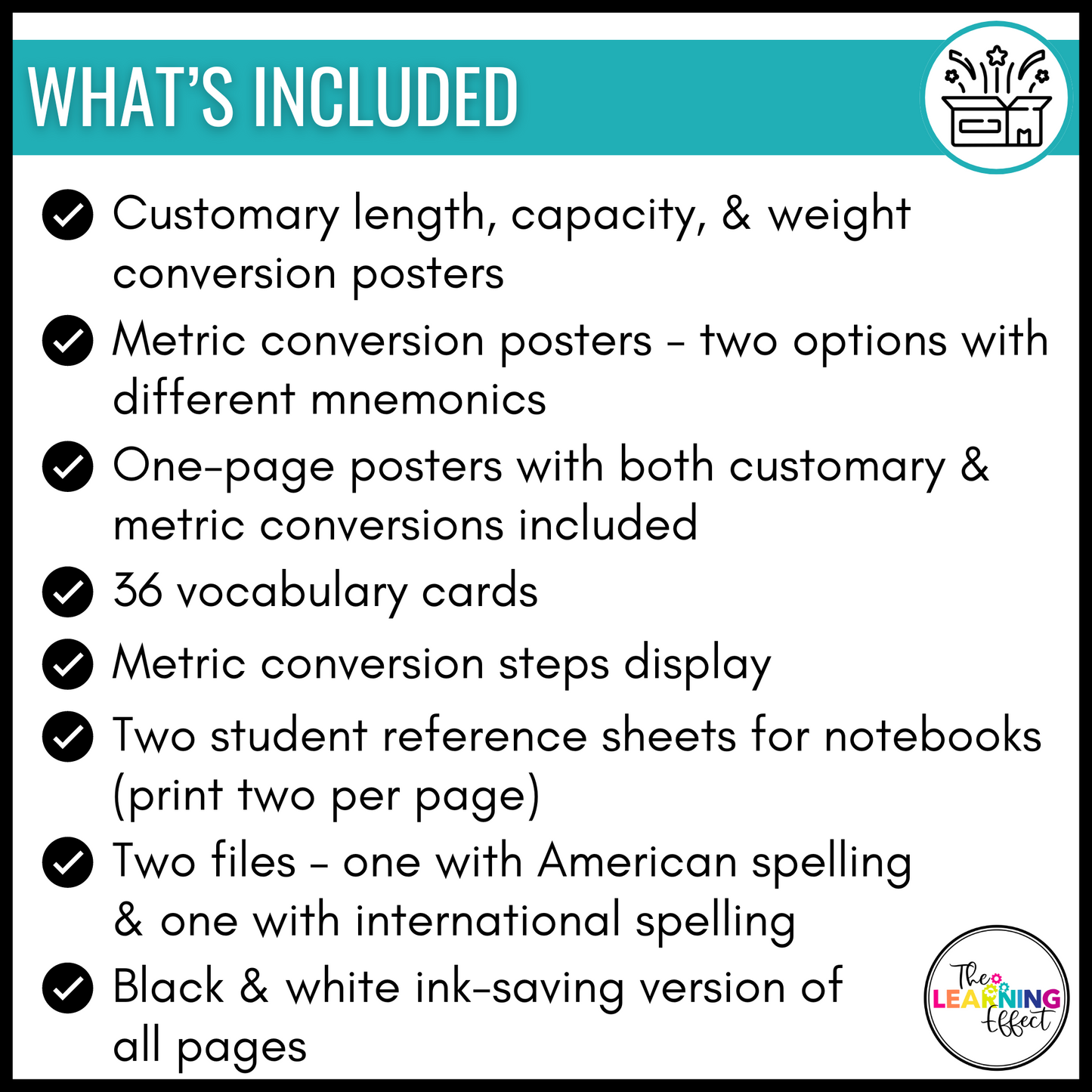 Measurement Conversion Posters | Customary and Metric System Math Anchor Charts
