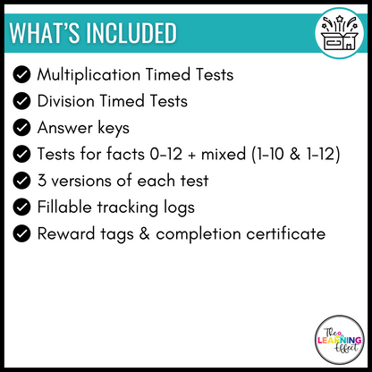 Math Fact Fluency Multiplication and Division Timed Tests BUNDLE | Practice Worksheets