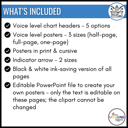 Voice Level Chart | Classroom Noise Level Posters | Editable