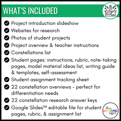 Stars and Constellation Research and Creative Project | Science Activity