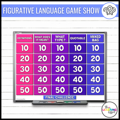Grammar and Figurative Language Resources BUNDLE | Posters, Game, Activities