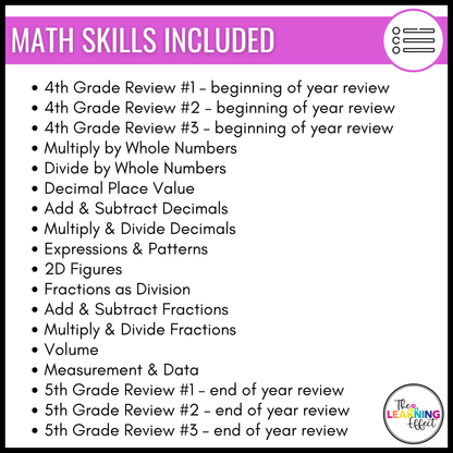 5th Grade Math Google Slides BUNDLE | All Standards Digital Task Cards Activities