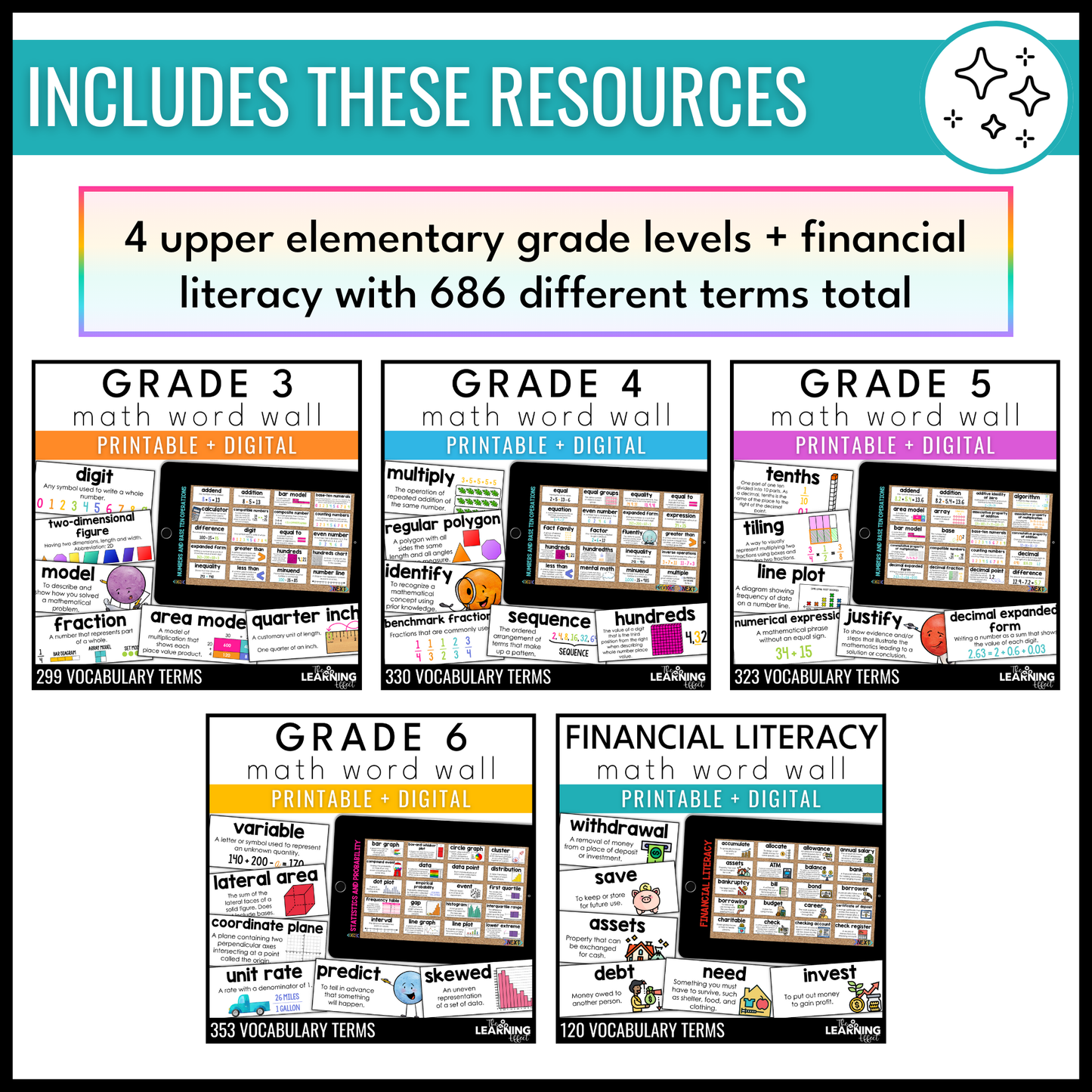 Upper Elementary Math Word Walls BUNDLE | Printable Vocabulary Cards & Digital