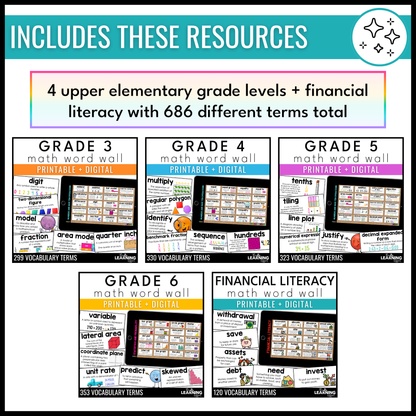 Upper Elementary Math Word Walls BUNDLE | Printable Vocabulary Cards & Digital