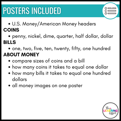 Money Posters | U.S. Currency Coin and Dollar Identification | Math Anchor Charts