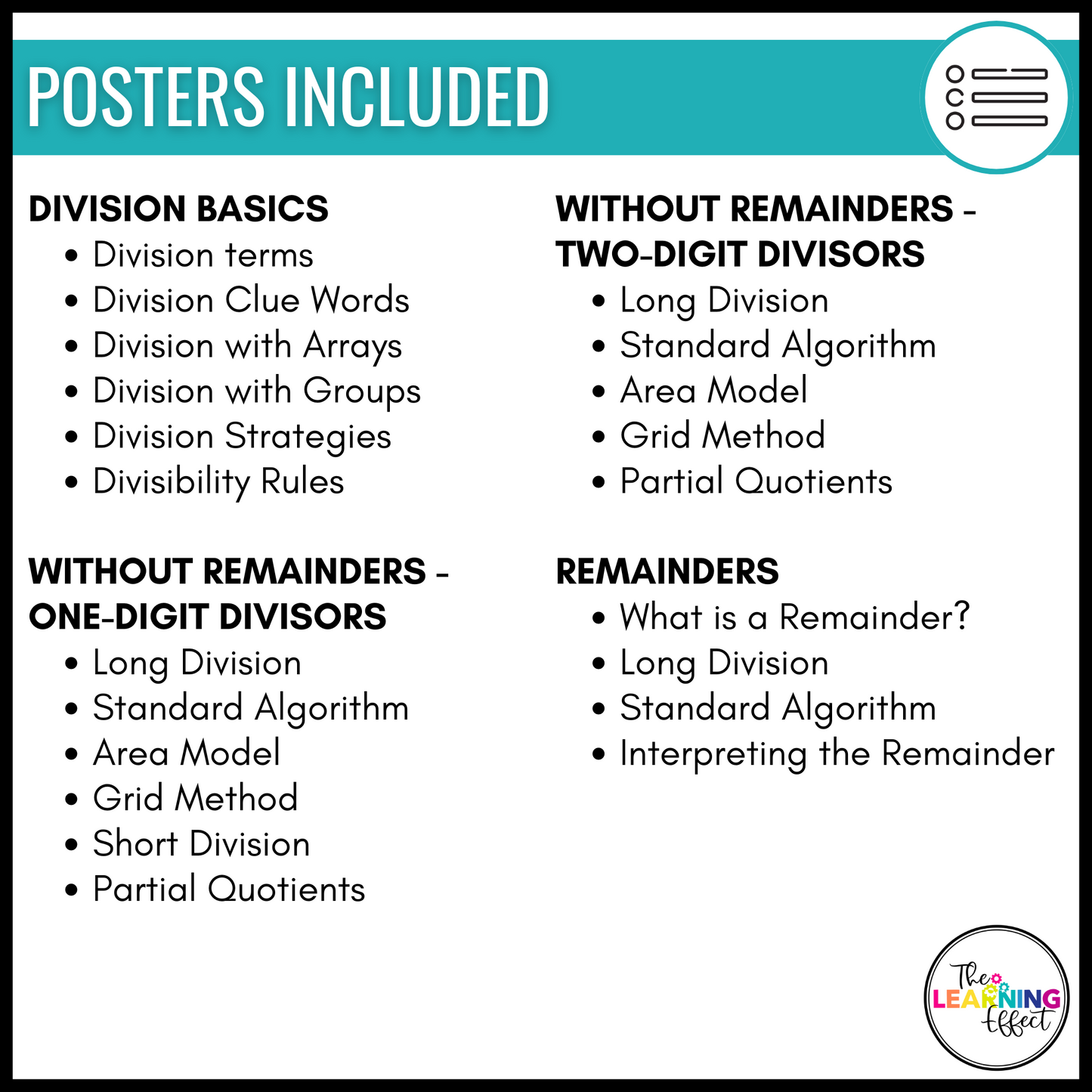 Division Posters | Divisibility Rules + Long Division | Math Anchor Charts
