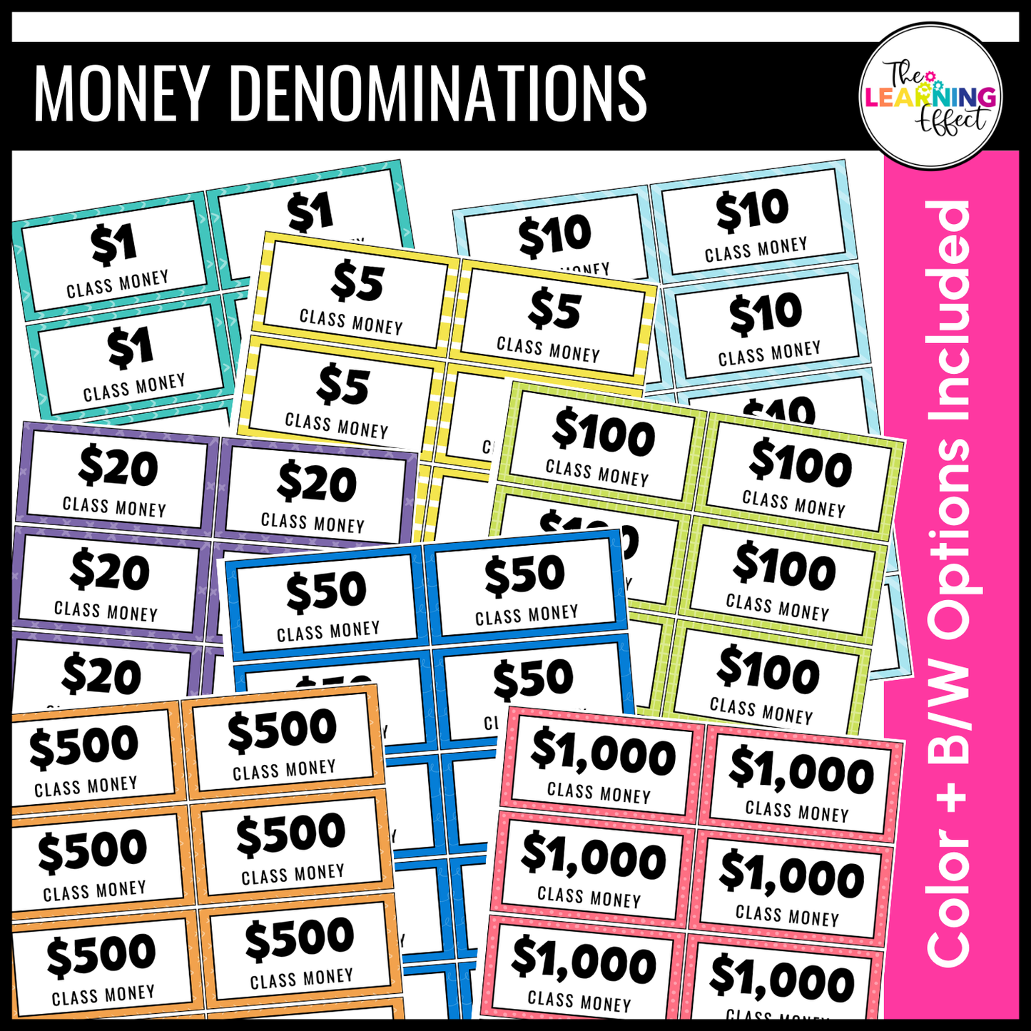 Classroom Economy System | Class Cash, Money, Jobs, Store Guide | Editable