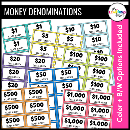 Classroom Economy System | Class Cash, Money, Jobs, Store Guide | Editable