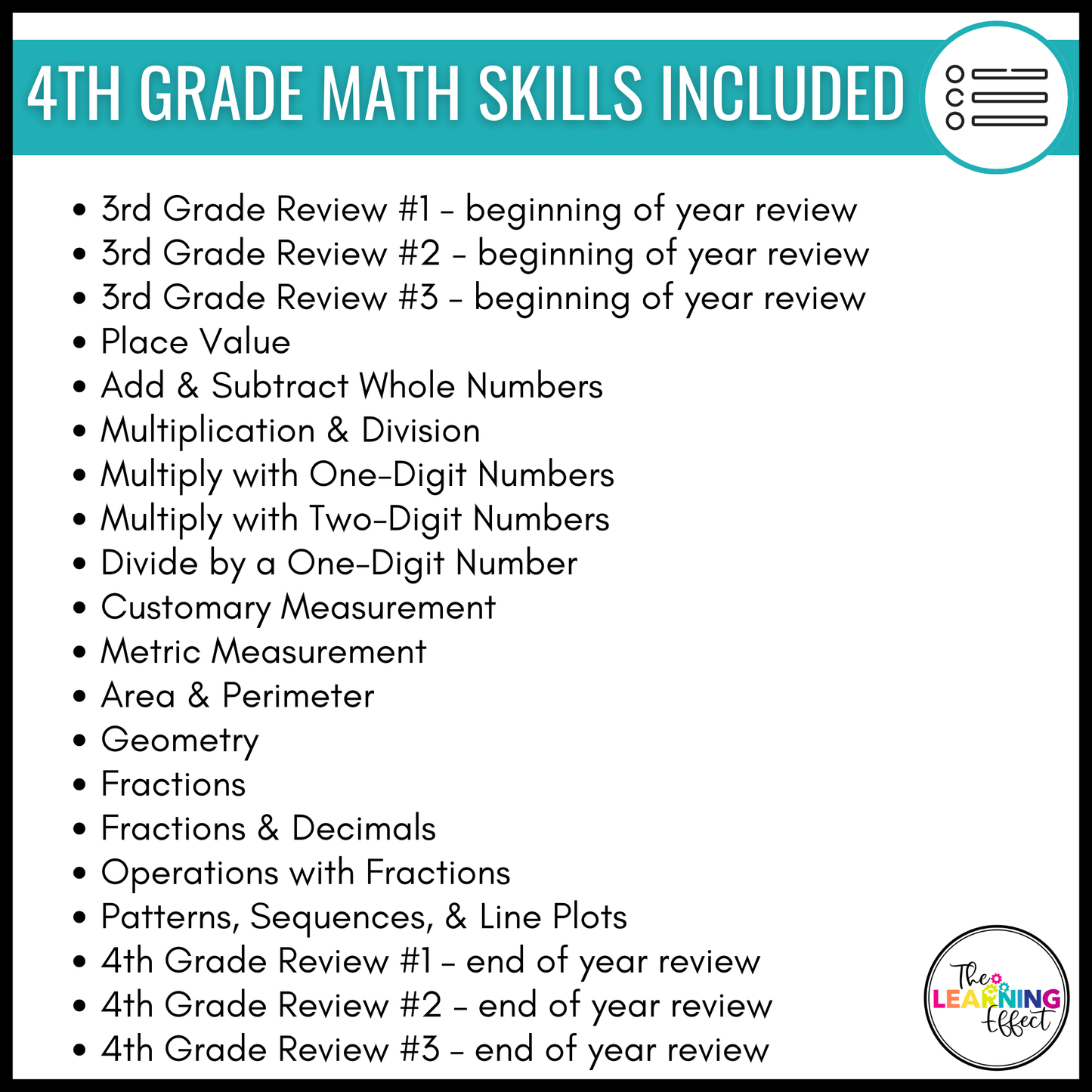 Math Game Show Test Prep BUNDLE | Upper Elementary All Standards Review Activities