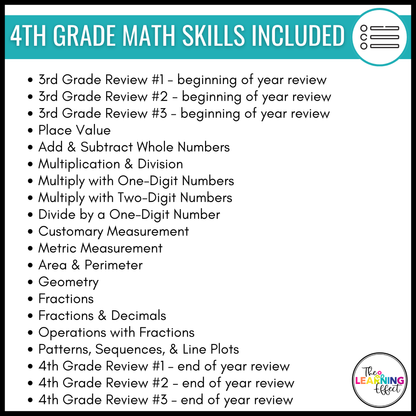 Math Game Show Test Prep BUNDLE | Upper Elementary All Standards Review Activities