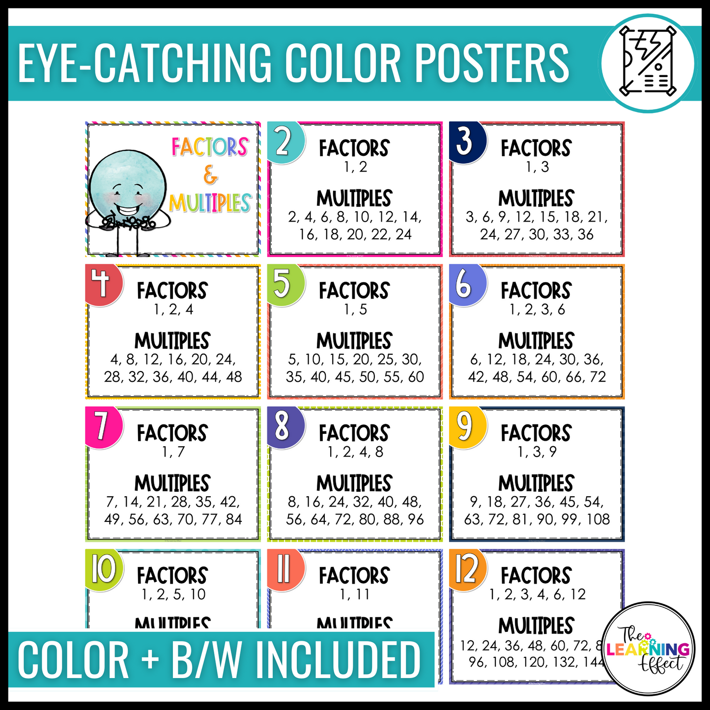 Factors and Multiples Anchor Charts | Multiplication Math Posters | Skip Counting