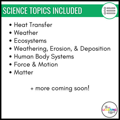 Science Game Show Test Prep BUNDLE | Upper Elementary Review Activities