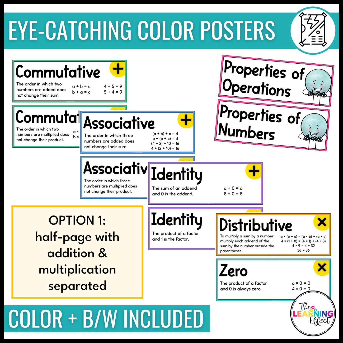 Properties of Operations Posters | Properties of Numbers Math Anchor Charts