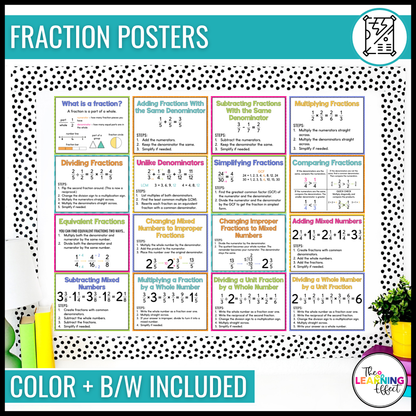 Fractions BUNDLE | Math Posters, Anchor Charts, Games, Word Wall, Activities