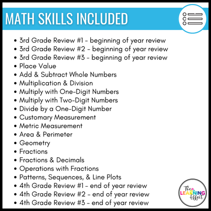 4th Grade Math Game Show BUNDLE | All Standards Test Prep Review Activities