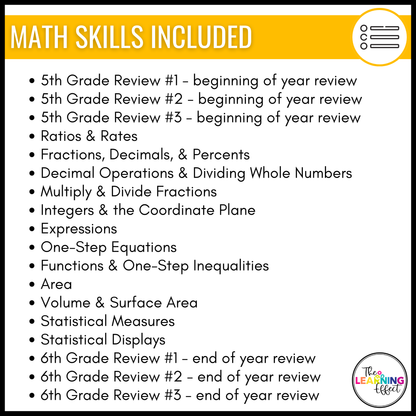 6th Grade Math Google Slides BUNDLE | All Standards Digital Task Cards Activities