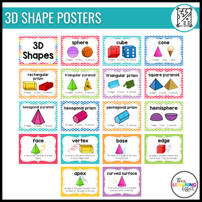 Upper Elementary Math Posters BUNDLE | Anchor Charts for 3rd, 4th, and 5th Grade