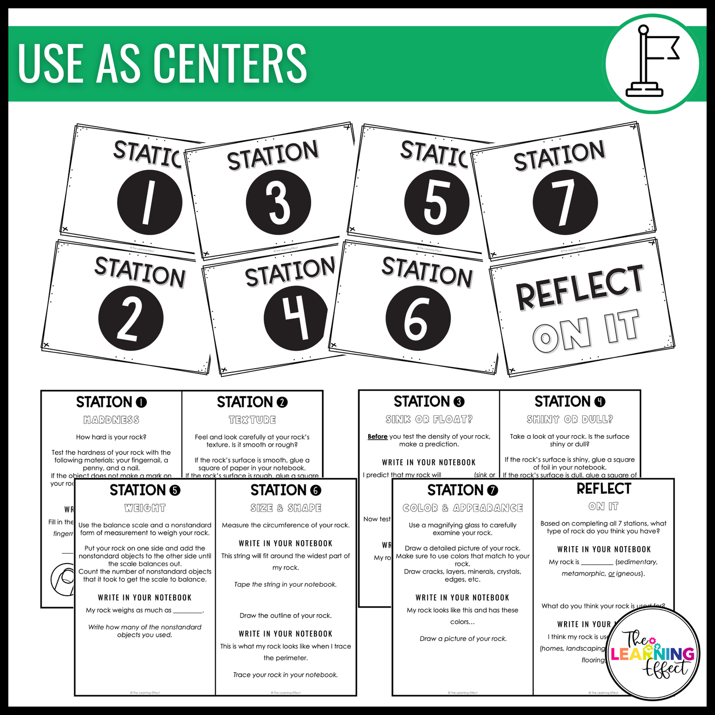 Rocks and Minerals Activities Hands-On Science Investigation Lab