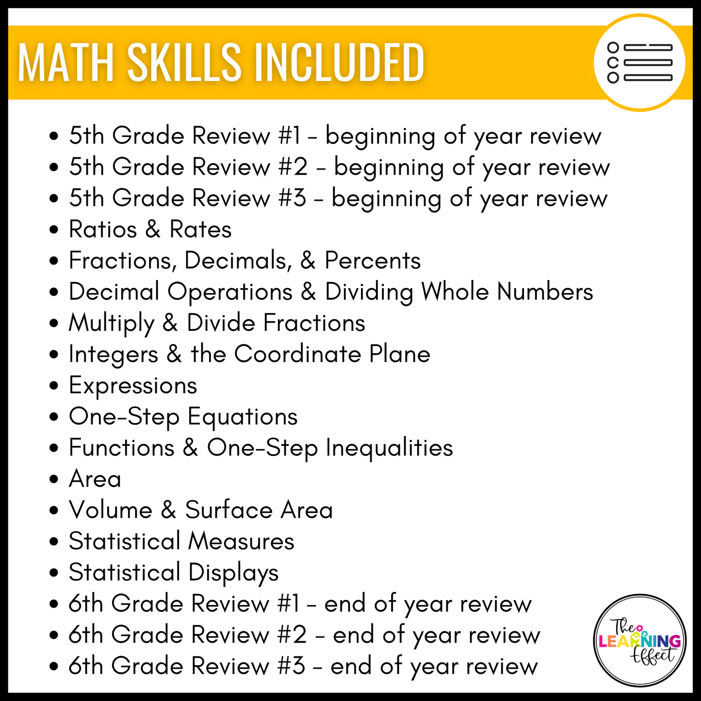 6th Grade Math Game Show BUNDLE | All Standards Test Prep Review Activities