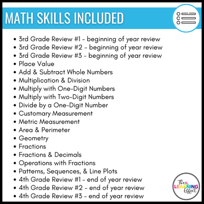 4th Grade Math Google Slides BUNDLE | All Standards Digital Task Cards Activities