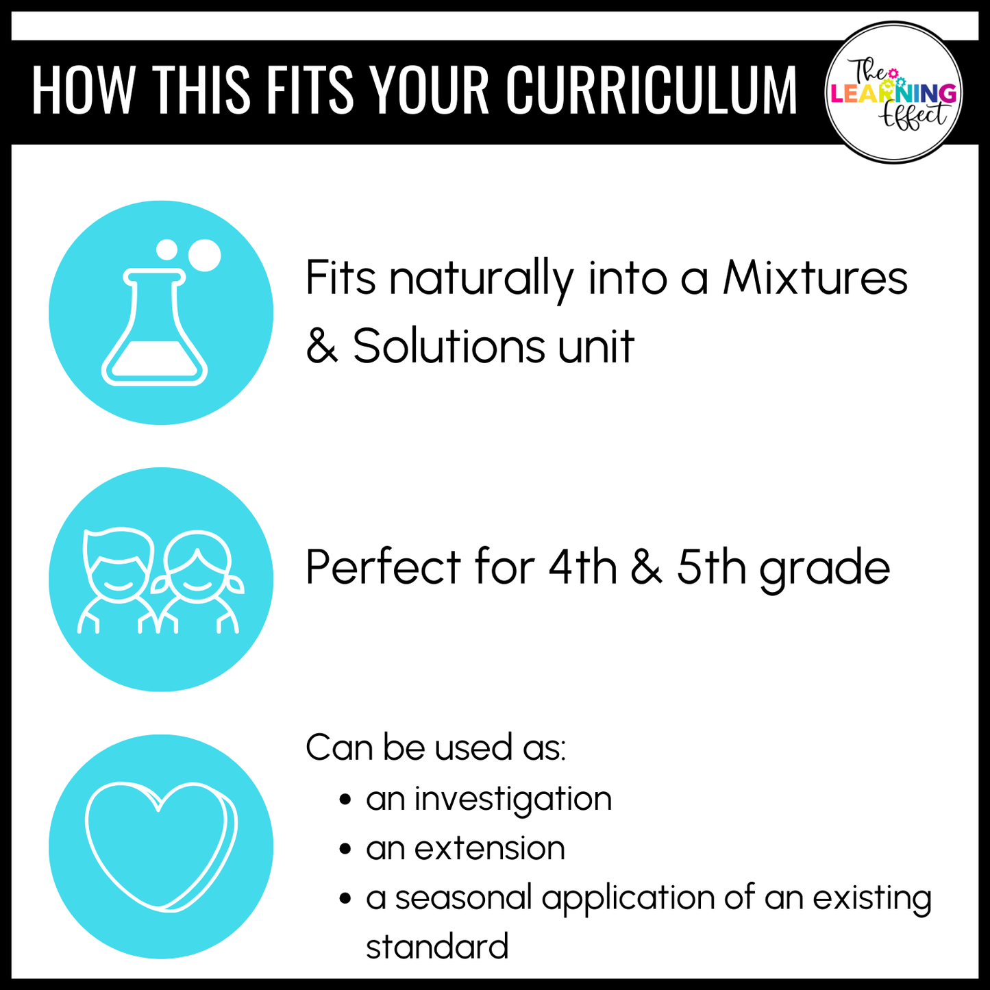 Valentine's Day Science Activity Mixtures and Solutions Candy Lab Experiment