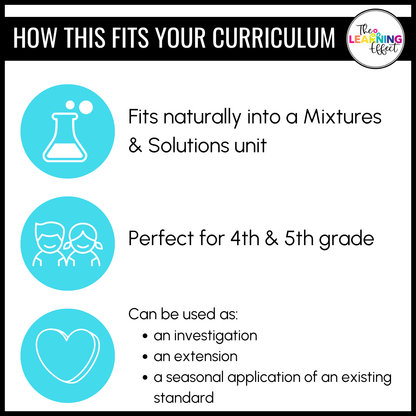 Valentine's Day Science Activity Mixtures and Solutions Candy Lab Experiment