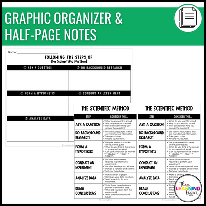 Scientific Method Posters | Anchor Charts