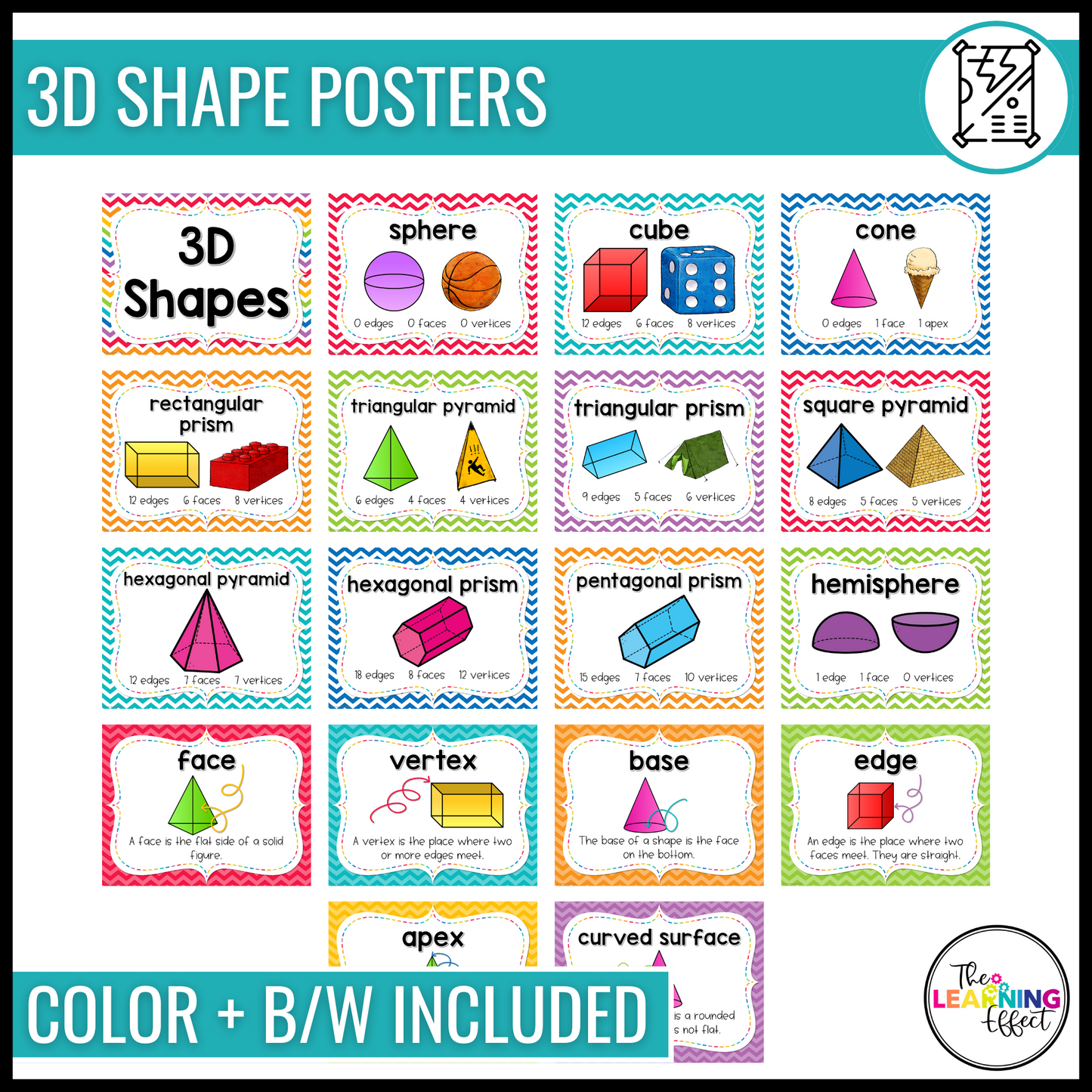 Geometry Posters BUNDLE | 2D and 3D Shapes, Area, Perimeter, and Volume Anchor Charts