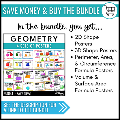 Volume and Surface Area Formula Posters | Math Geometry Vocabulary Anchor Charts