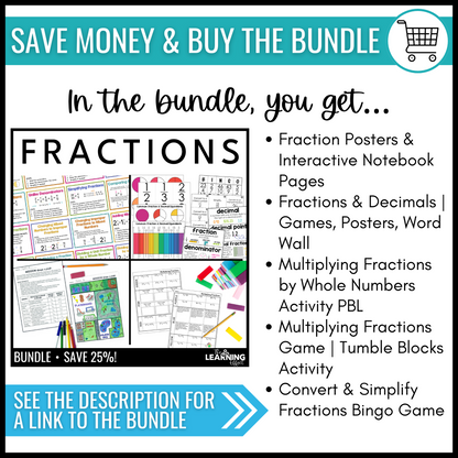 Fractions and Decimals | Math Activities, Games, Posters, and Word Wall